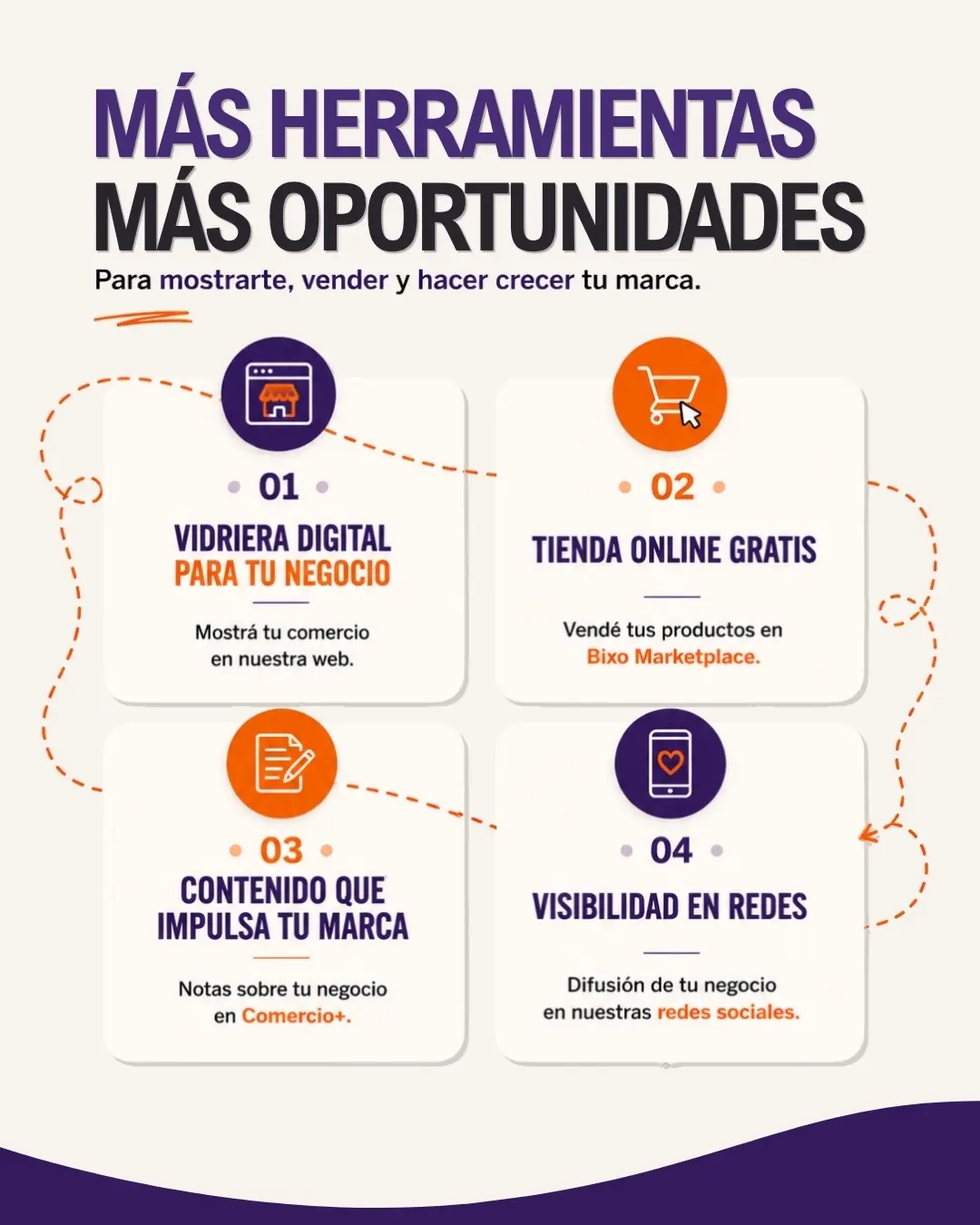 https://guiatodoberazategui.com.ar/publica-tu-negocio/