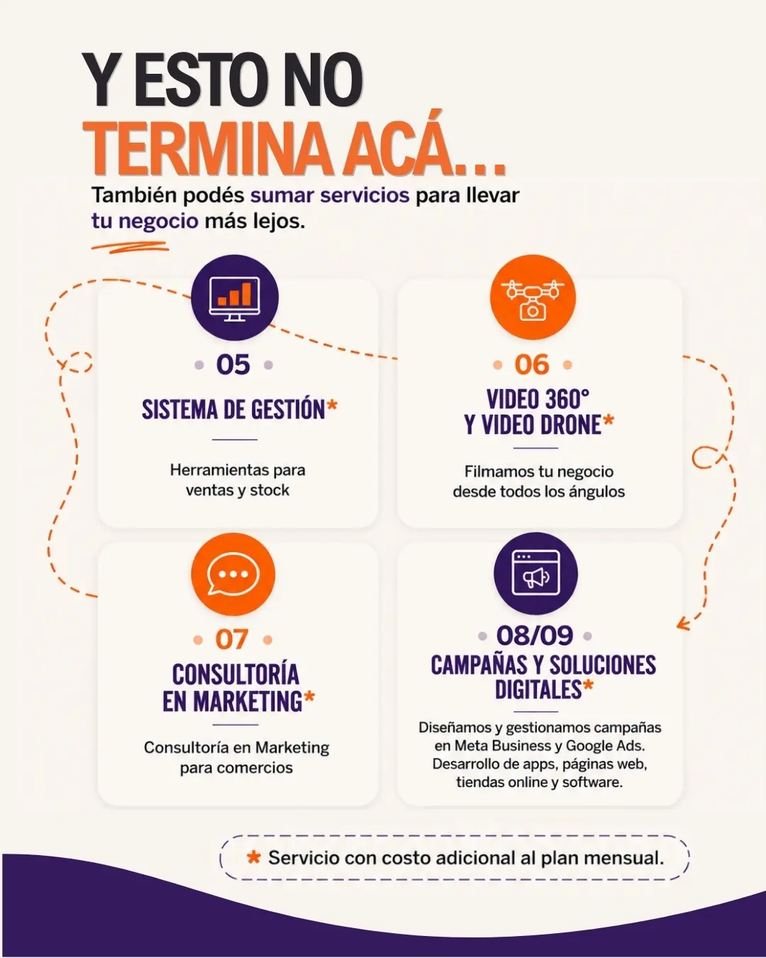 https://guiatodoberazategui.com.ar/publica-tu-negocio/